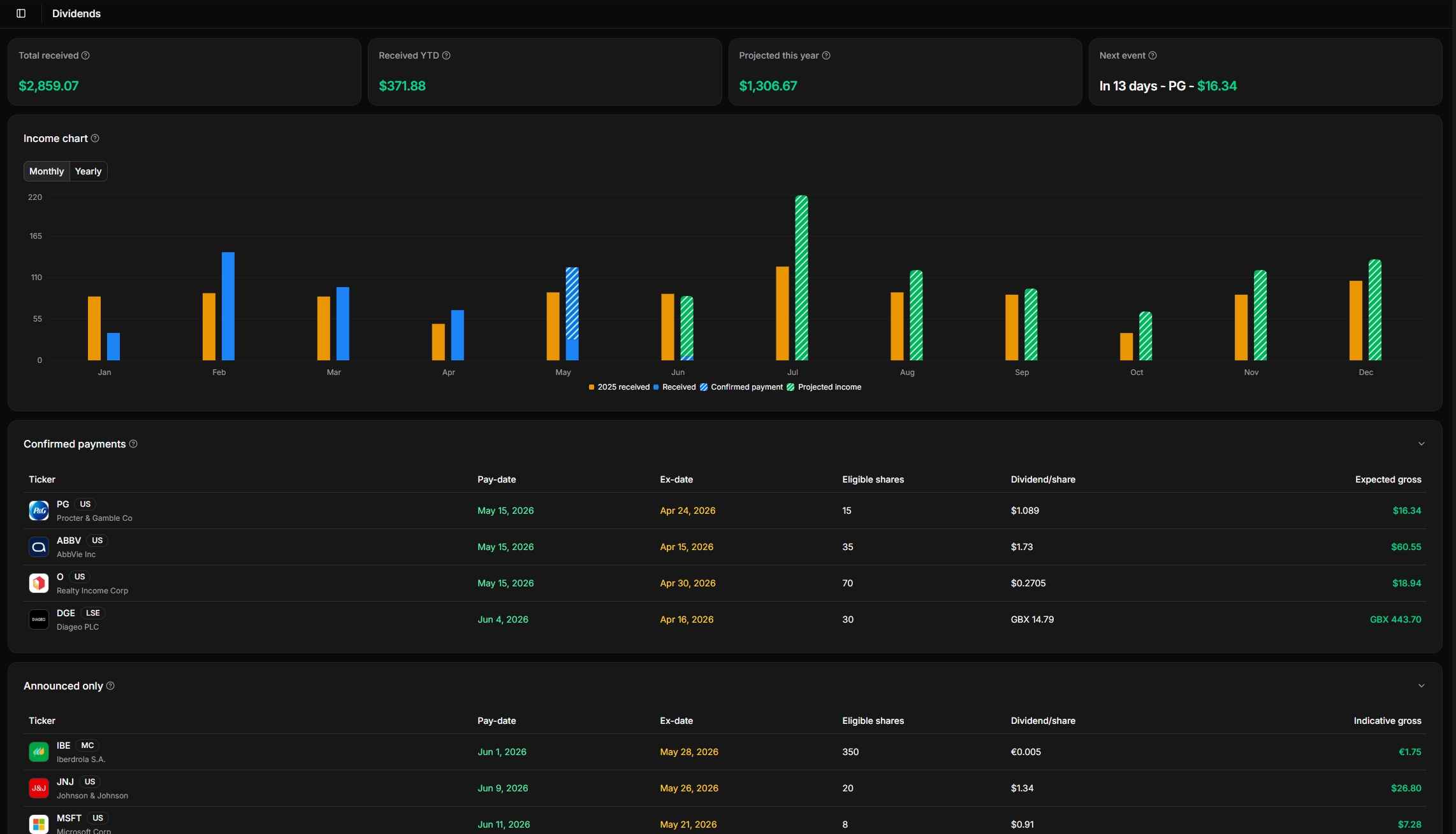 Dividendes - desktop view