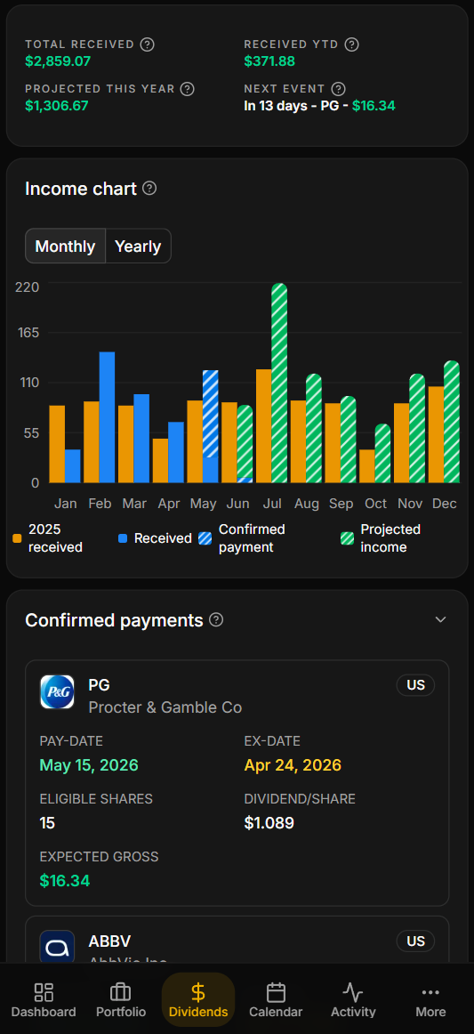 Dividendes - mobile view