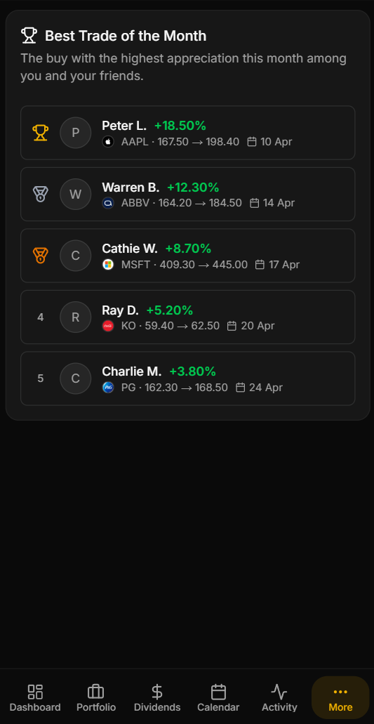 Meilleur Trade - mobile view